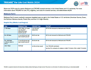 First page of 2024 TRICARE For Life Cost Matrix