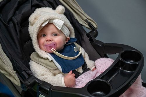 TRICARE Childbirth and Breastfeeding Support Demonstration extended through 2031