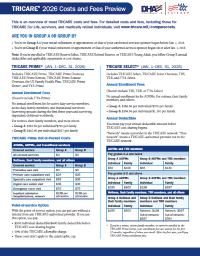 First page of TRICARE 2026 Costs and Fees Preview
