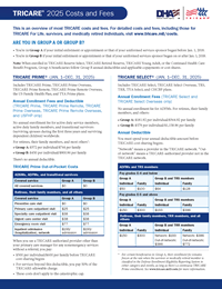 TRICARE Costs and Fees Sheet
